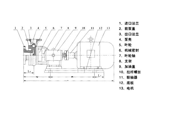 耐腐蝕離心泵結構圖