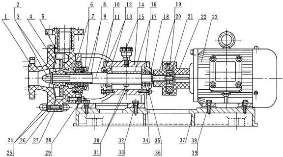 耐腐蝕離心泵結構圖